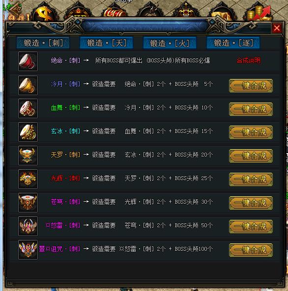 [汾]ޱְҵ(GOM)