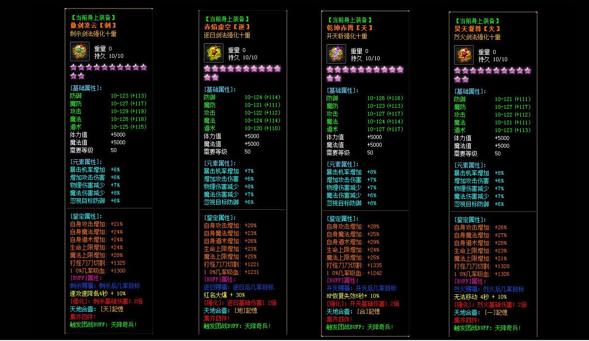 [汾]ޱְҵ(GOM)